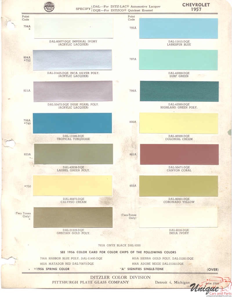 1957 Chev Paint Charts PPG 1